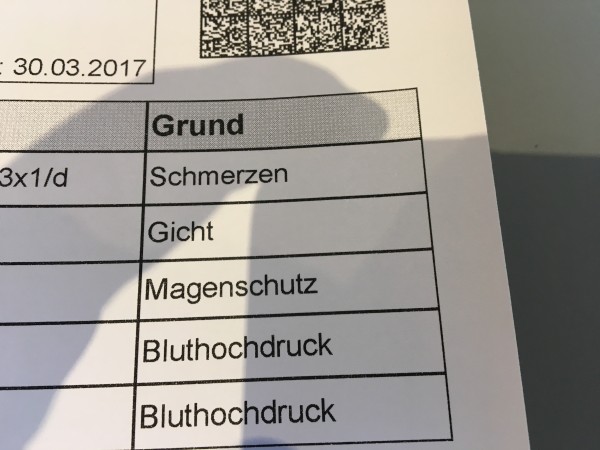 Medikamentenplan Zum Ausdrucken