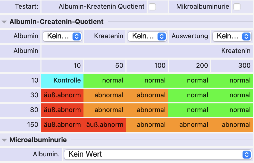 Albumin-Kreatenin-Quotient